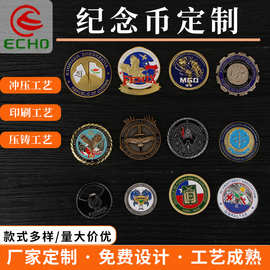 锌合金纪念币金属景点纪念徽章压铸印刷设计logo勋章双面硬币工厂