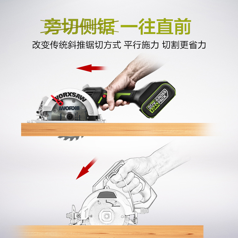 WIX 20V sierra circular sin escobillas WU535.9 (metal desnudo) cortador de litio recargable sierra circular carpintería sierra circular eléctrica