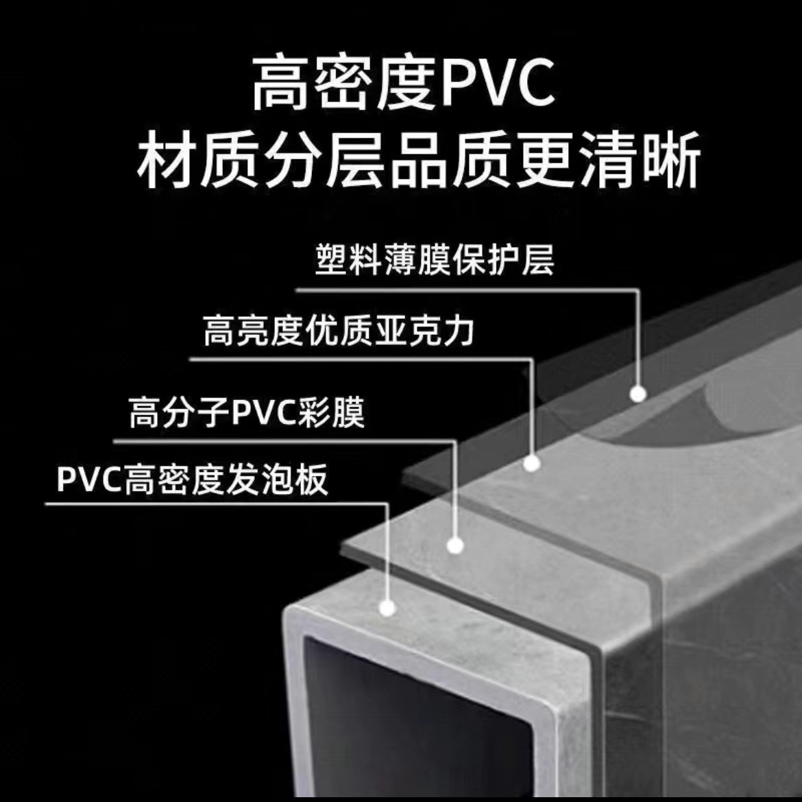 煤卫生间PVC包厨房护板管道装饰阳台材料遮丑管道包护角燃气优惠