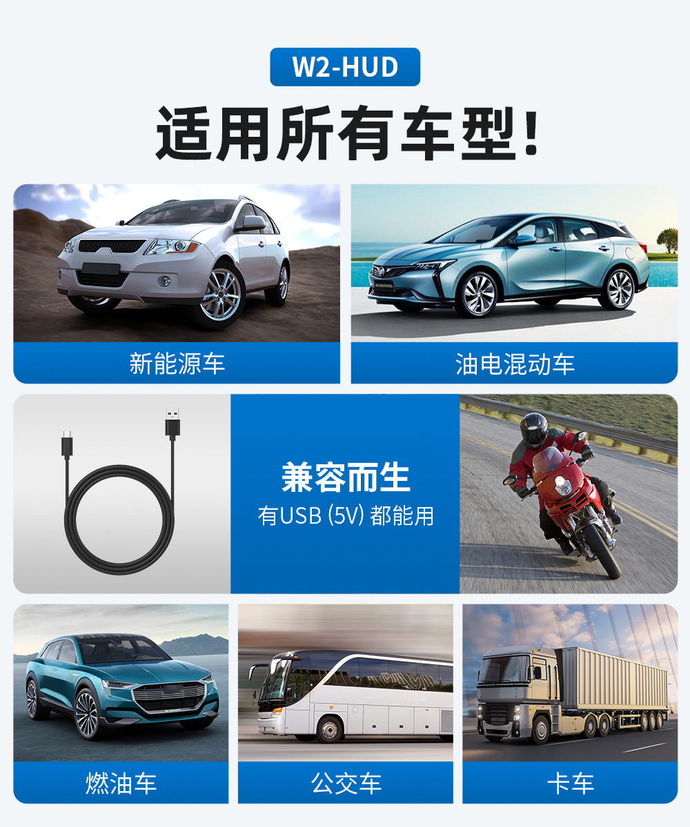 Weiying Car Hud Head-Up Display Universal High-Definition Speed Projection for Cars, Plug and Play, No Film Needed