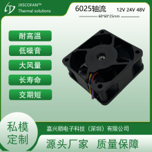 60256����ɢ�ȷ��Ƚ��ܹ�ҵС��PWM���ٷ��� IP65������ˮ�����
