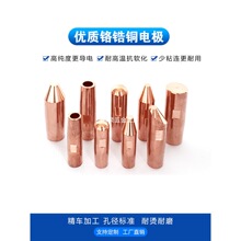 cC늘O躸늘O^Mt~X~c^^늘O