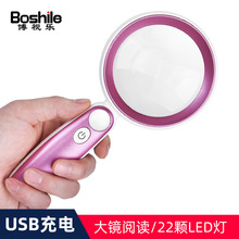 USB����ֳ��Ķ��Ŵ󾵸����ЯŮʿר�����˶��鿴��ѧ����ѧ