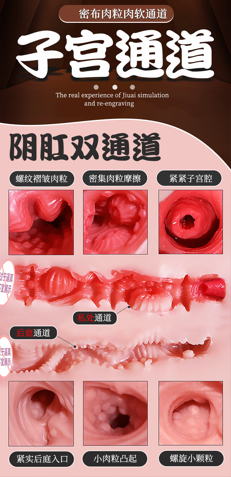 Half-Body Male Masturbator with Vaginal and Buttocks Molds, TPE, Manual Use — detail image 6