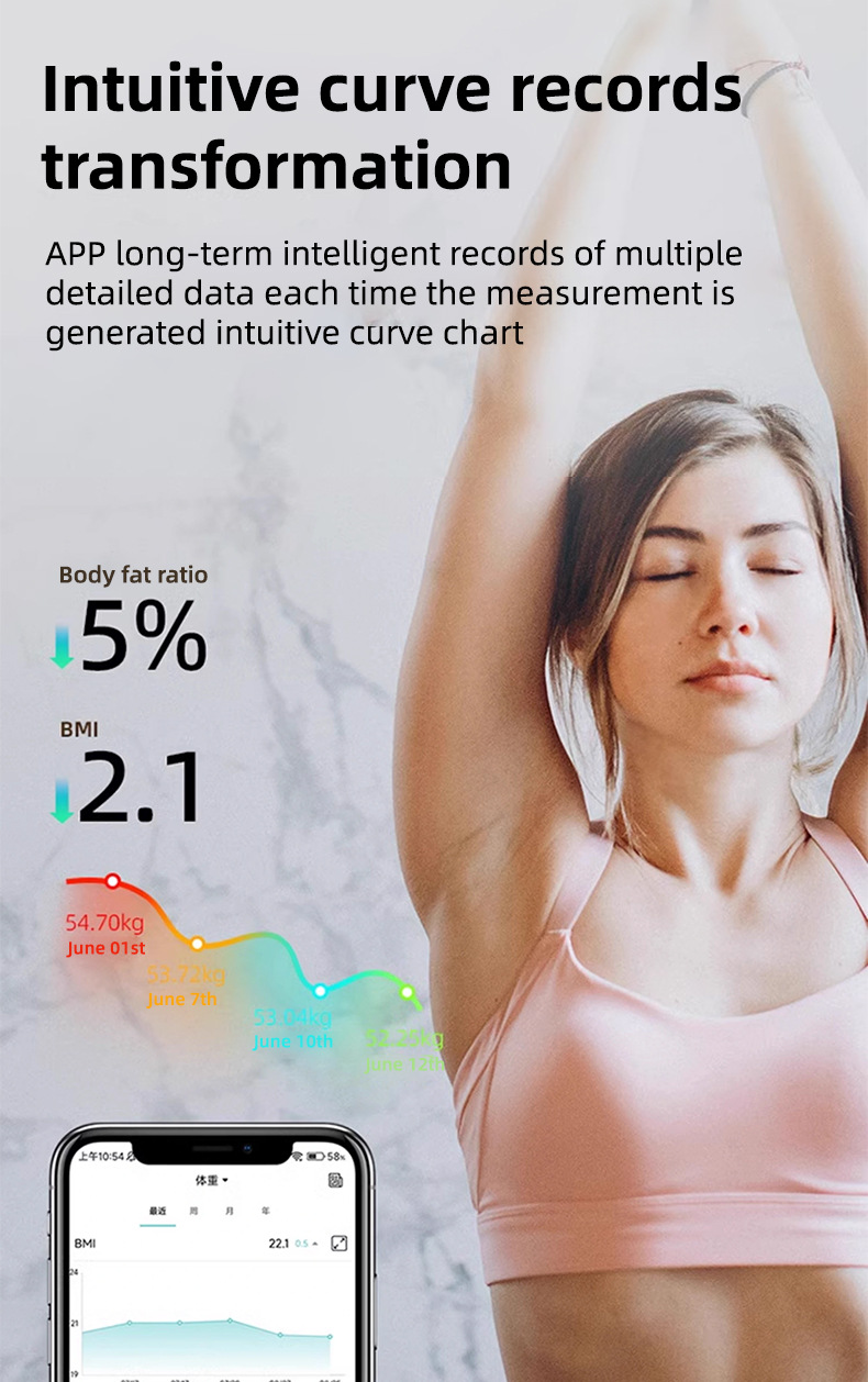 AI-Körperwaagen mit Körperfettmessung, wiederaufladbar, kleine hochpräzise Personenwaage mit intelligentem Gewicht BMI, elektronische Waage für den Hausgebrauch