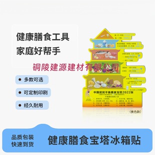 ����ƽ����ʳ�I�Bָ�ό��������N�����ʳ����������