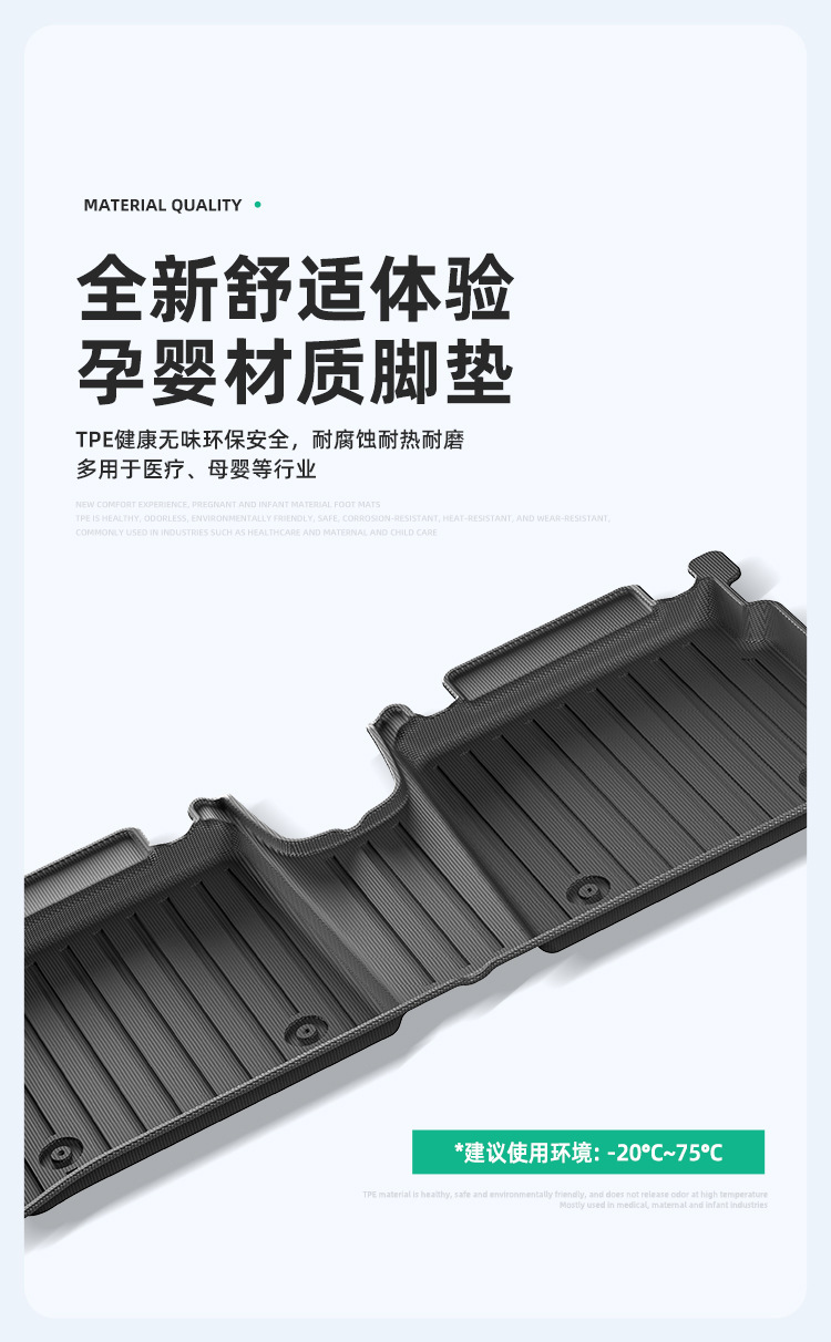 Suitable for Mazda 2026+ Mazda 6e EV right-hand drive XPE floor mats, waterproof and wear-resistant trunk mat and front compartment mat