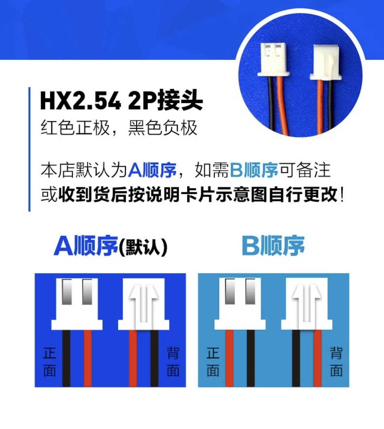 2.2