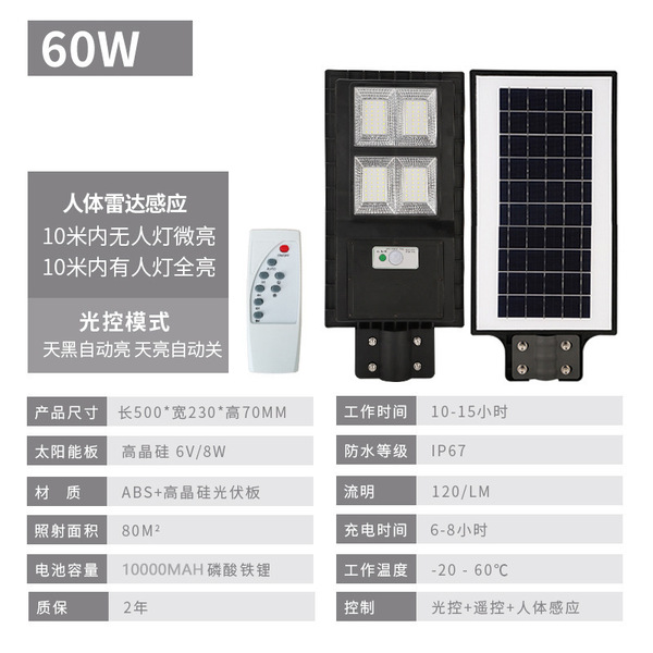 LED street lamp solar-powered