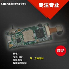 �OӋ���͑�����P2P/4G/ WIFI �h�̾W�j�z��C �ṩƽ̨�K��ܛ��