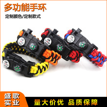 ๦ܑKҰ̽UyʽKָᘴ