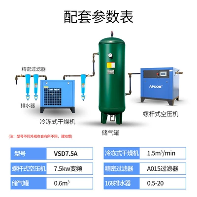 Screw-Type Air Compressor 22Kw Hava kompressorları - 75kw10hp-permanent-magnet-variable-frequency-screw-machine-complete-set