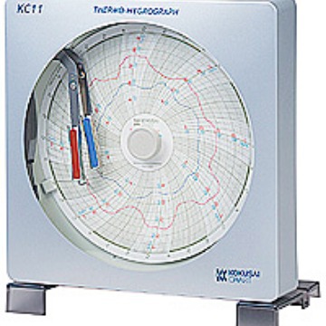 KOKUSAI CHART     KC11形温湿度记录仪  创纵国际专业原装销售