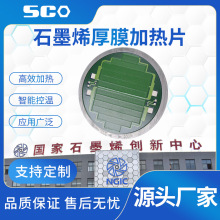 ���ر�늟�Ĥ늟�Ƭ ʯīϩ��Ĥ�ӟ�Ƭ�ӟ�ᱭ�|(��PTC/MCH)֧��