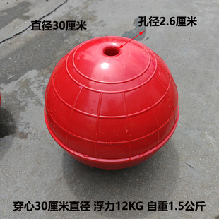 ��ˮ��������ABS����150mm���ϸ����w���S�Bֳ�O����ʾ��