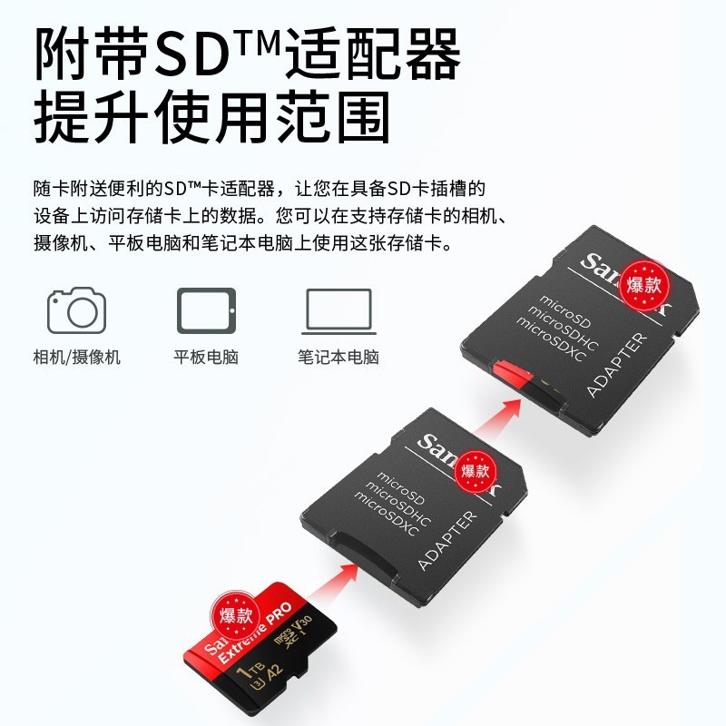 适用闪迪tf卡 1TB手机内存卡1000g micro sd卡相机switch存储卡1t|undefined