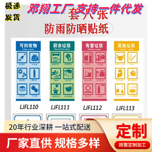 Garbage Classification Recyclable Kitchen Waste Harmful Other Identification Stickers Large Garbage Bin Residential Property Kindergarten Garbage