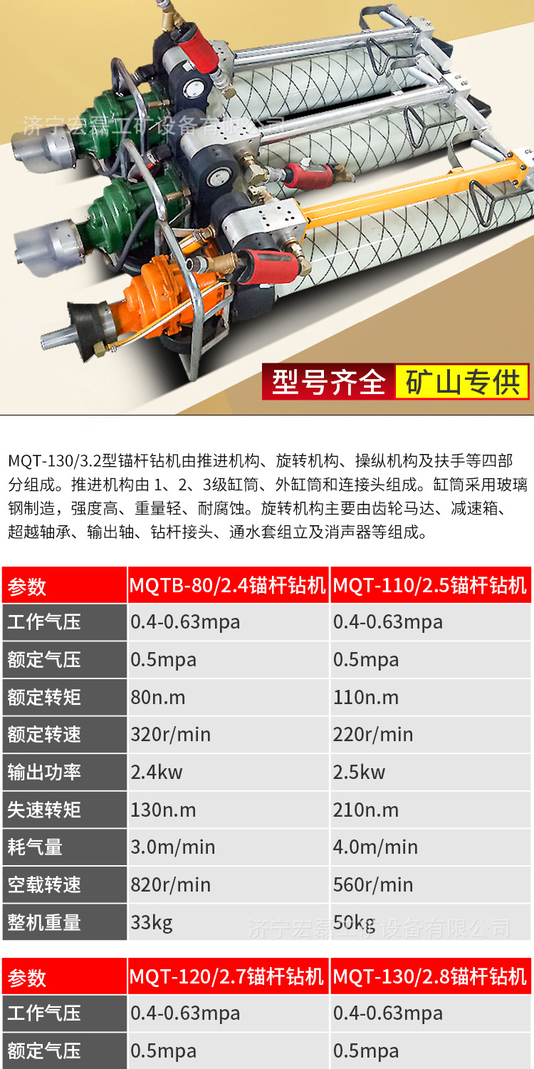 润宏MQT锚杆钻机详情1_05