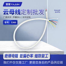 500�ȸߜؾ��ĸ���������͸ߜ،���늴żӟ�2.5ƽ���͟�ߜ�늾�