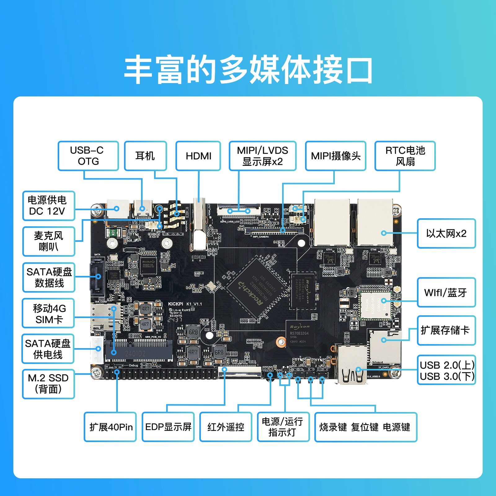 K1 Ruixin Micro RK3568 Development Board ARM Embedded Android Linux Internet of Things AI Core Board Solution
