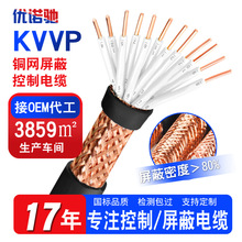 ����KVVP���~о������|���^����ȼͨӍ��̖���|�~�W���ο�����|