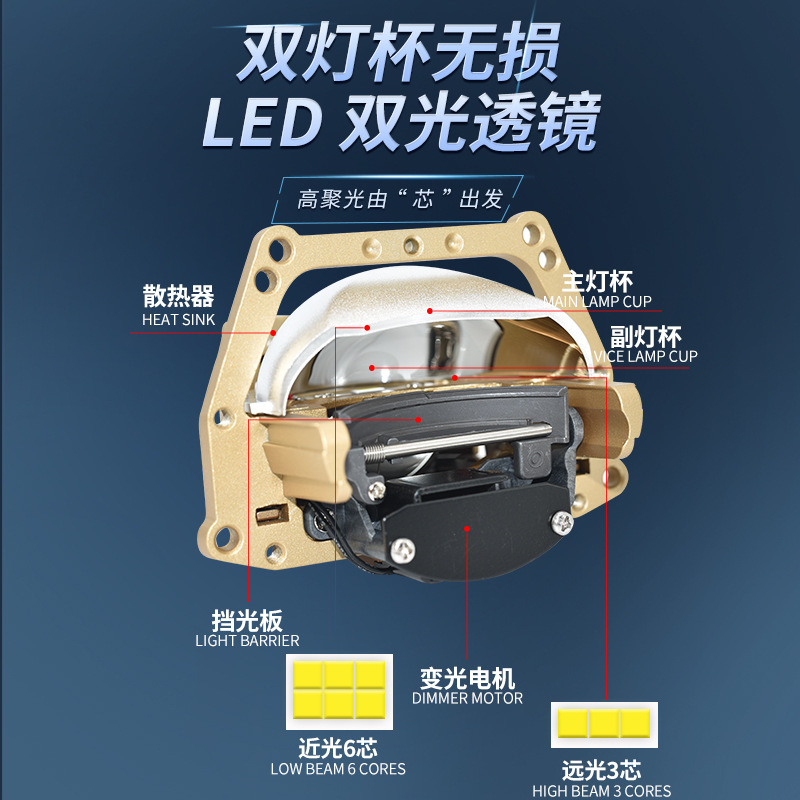 Fankai W1 doble luz taza coche LED faro sin pérdida de doble luz lente 60W lejos y cerca de luz H4H790059006