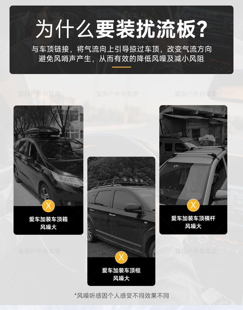 Suitable for roof spoilers, car luggage racks, roof boxes, crossbars, wind deflectors, and silent operation