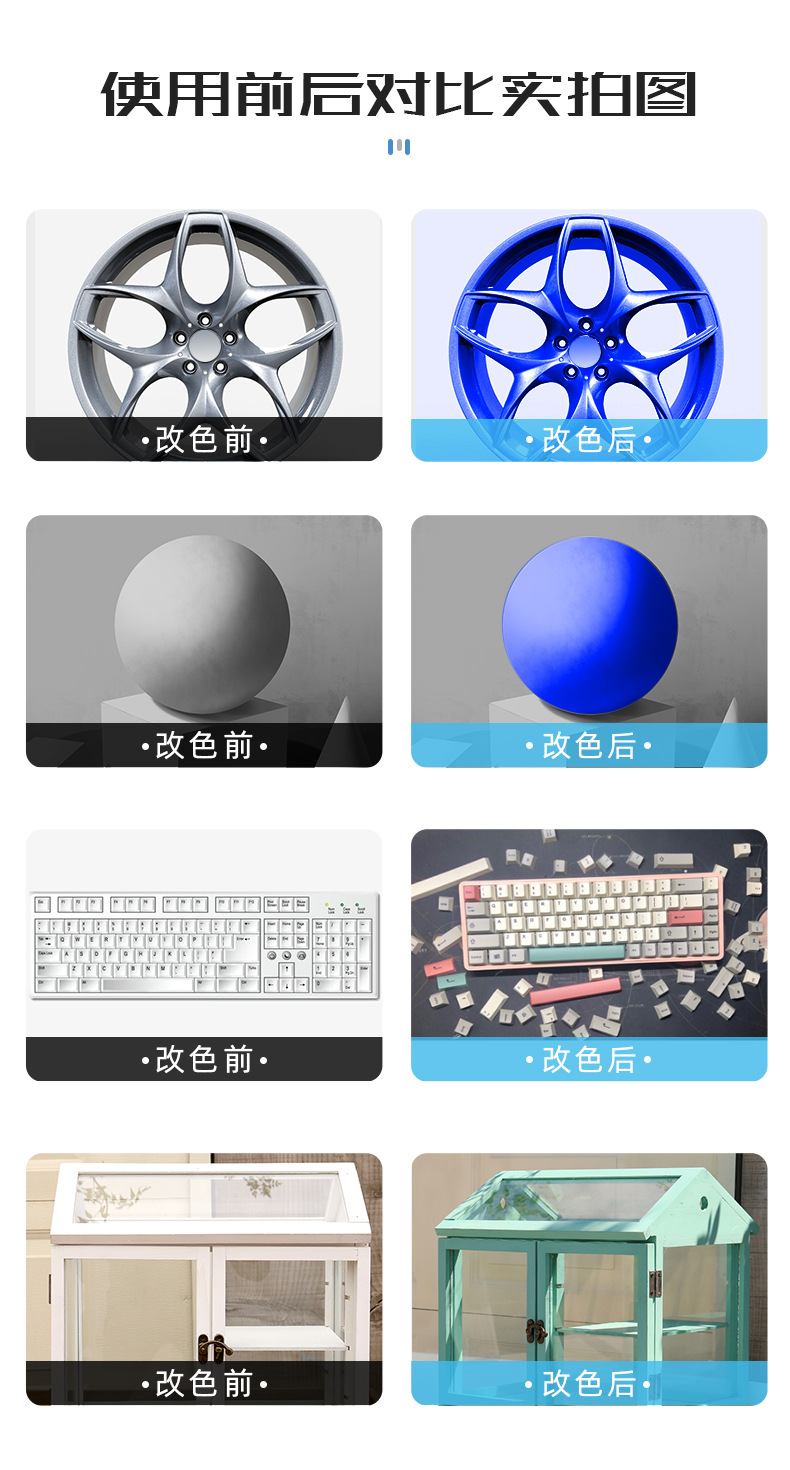 Sanhe Hand Spray Paint for Car Anti-Rust Wheel Hub Color Change Spray Paint Ral5017 Traffic Blue Paint Anti-Rust Spray Paint