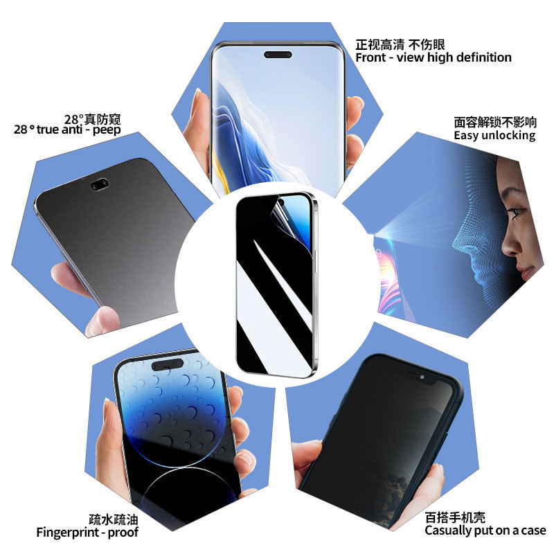适用苹果17pro max/Air手机防窥水凝膜 16e/15plus防偷窥tpu软膜|undefined