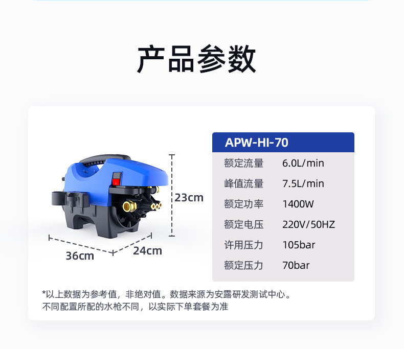 1400W Copper Wire Sensor Motor Anlu Car Washing Machine Household High-Pressure High-Power Copper Core Sensor Motor Booster Pump