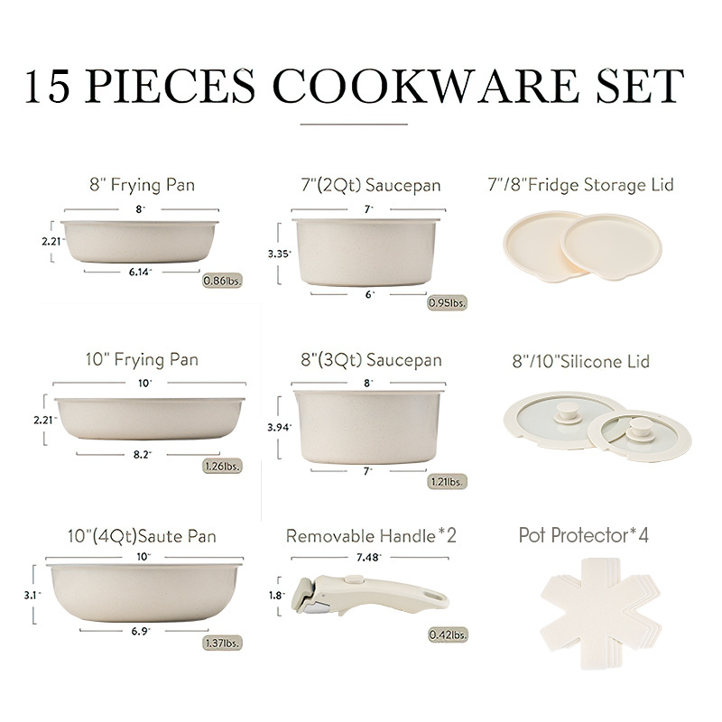 Juego de wok doméstico desmontable transfronterizo, cocina de inducción de piedra médica, estufa de gas especial, fondo plano antiadherente universal