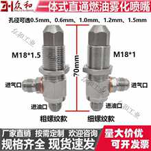 5IJO����ʽ���P䓿՚��F�������ȩֲ����ȼ�͙C�����w��ˮ��χ�