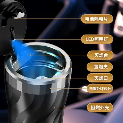 button open cover car – Car ashtray