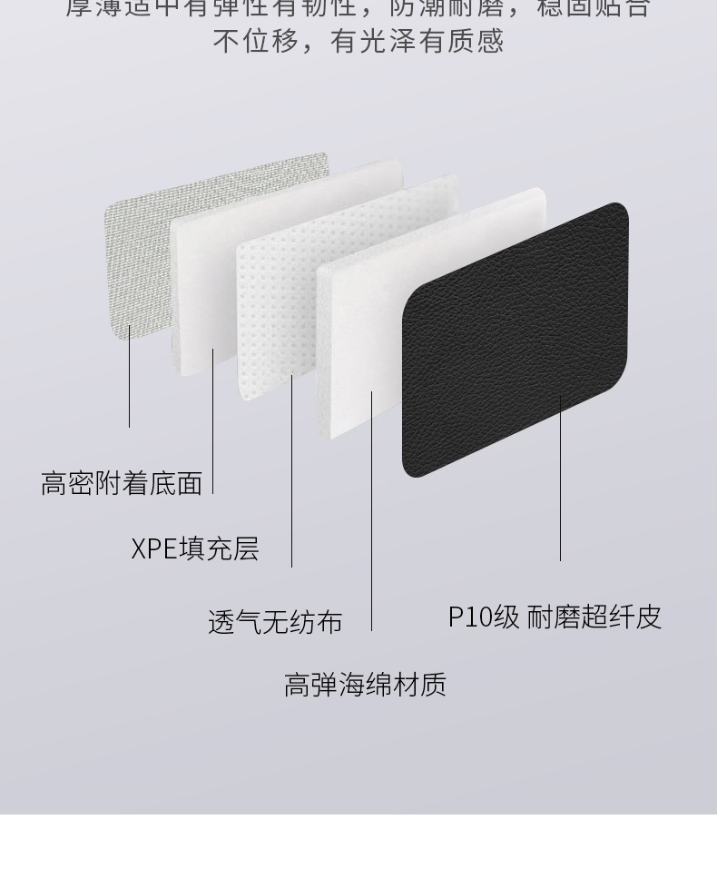 Suitable for Tesla Model 3/Y new model Model 3 trunk mat leather protective pad interior modification accessories