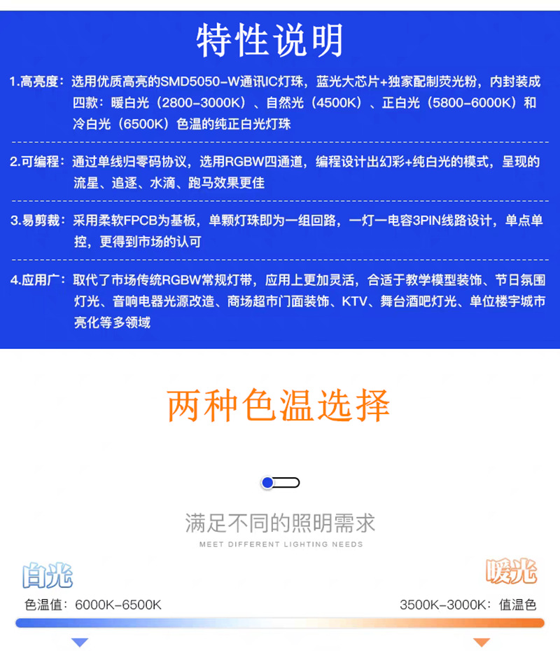 LED全彩SK6812RGBW内置IC芯片5050四色灯珠贴片5V可编程幻彩灯带