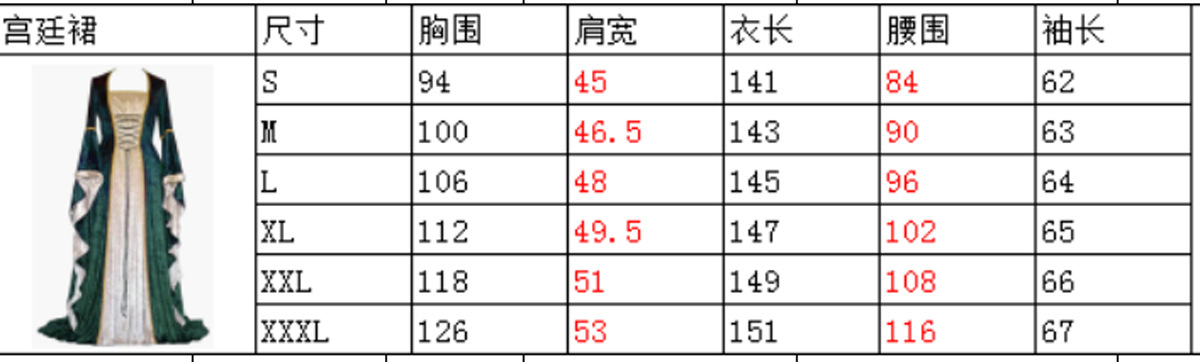 详情图