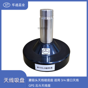 �Aͨ�ΘIĢ���^�쾀�ŵ��� �m��3/4�ӿ��쾀GPS�����쾀��