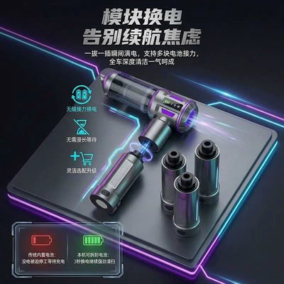 Vacuum Cleaner, Mini Small Vacuum — Tozsoranlar