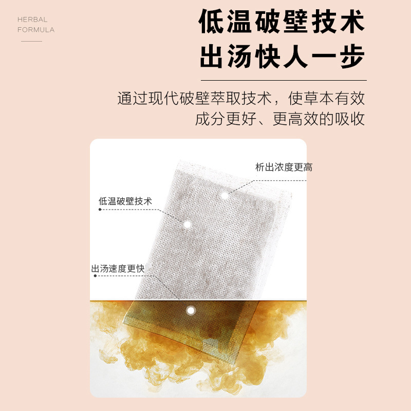 【代理】子供用お風呂バッグお風呂バッグ艾草金銀花サンザシ鶏内金シソお風呂バッグ|undefined