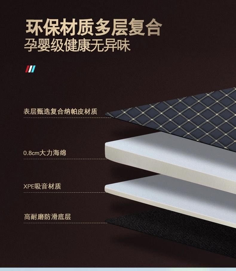 Applicable Chery Ruihu 9 Trunk Mat Encloses 23-24 5-seat 77 Auto Supplies Trunk Mat Decoration New