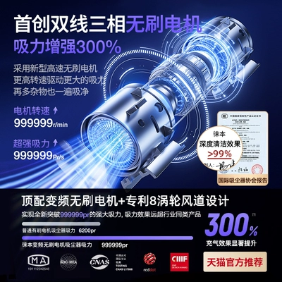 Car vacuum cleaner car: Tozsoranlar