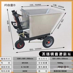 ���B����늄�����܇������݆܇ɰ�{�Ҷ�܇�Bֳ���S���u���\��̫��