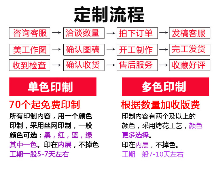 O1CN01eKLuDQ1rex7tcx5kw_!!3293
