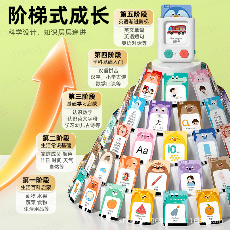 Children's Card Reading Machine, Language, Mathematics and English Learning Machine, Logical Thinking Training, Enlightenment Educational Toy Card, Early Education Machine 4