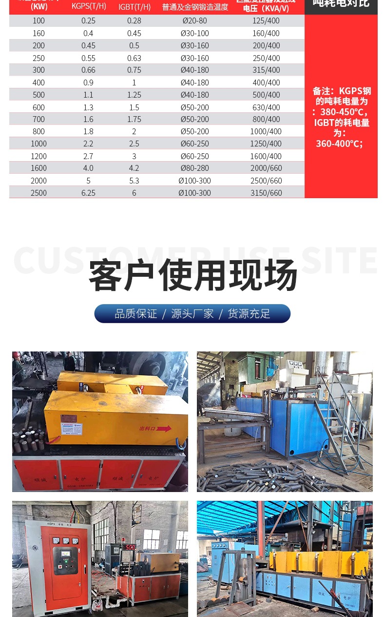 锻造加热炉详情k(3)_007.jpg