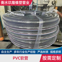 lPVC͸䓽z ڏˮͱóMˮ Ӻܛ