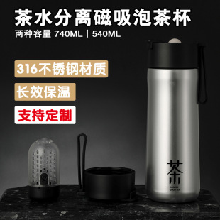 316���P䓴����ݲ豭���ر���y�̄�ˮ���Ӵ��������l�ɶ� ��logo