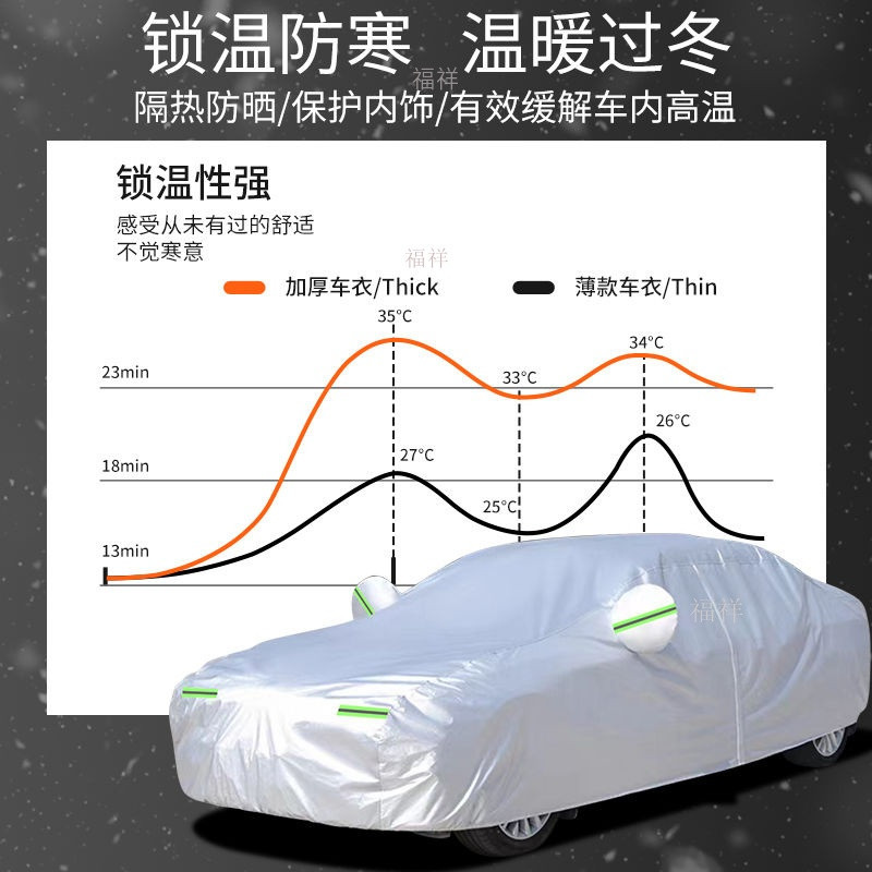 Suitable for various car models, this car cover is thickened for enhanced sun protection, heat insulation, rain protection, and dust prevention, providing a sunshade and overall protection for your ve