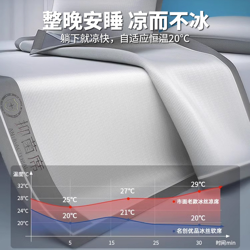 Sombrilla de cama de seda helada Juego de tres piezas 2025 nueva funda de cama de verano cubierta protectora de colchón ropa de cama antideslizante de dormitorio