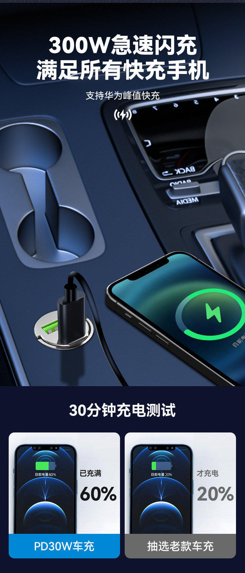 Car charger, mobile phone super fast charging adapter, cigarette lighter adapter, dual-port conversion plug, car charging socket, car interface